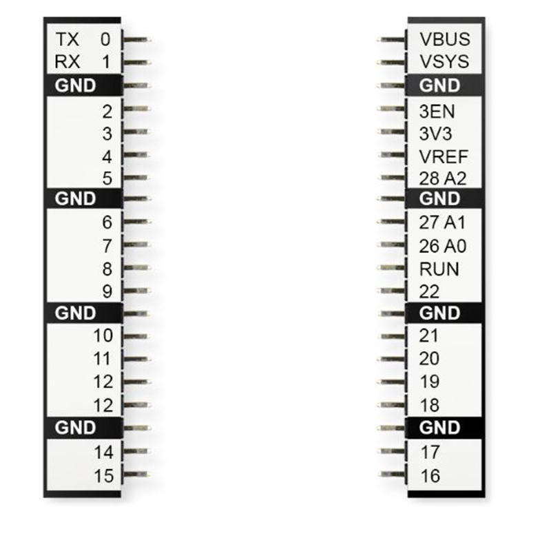 Bus Pirate 5 Raspberry Pi Pico Headers