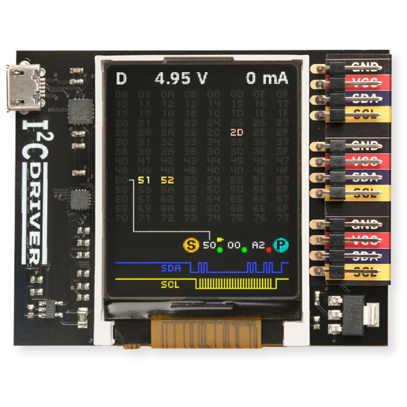 I2CDriver