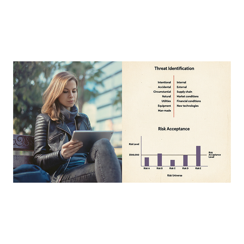 Information Security Risk Management for CISM®