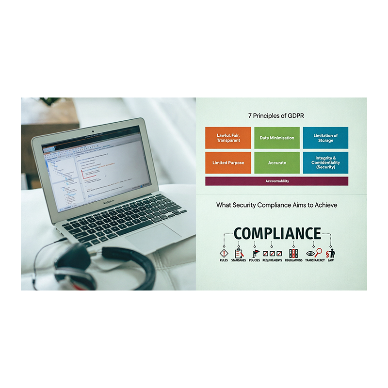 Security Compliance, Governance, and Frameworks