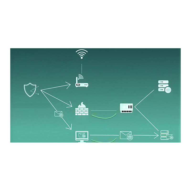 Advanced Ethical Hacking: Network-Web PenTest-3 HandsOn_Labs