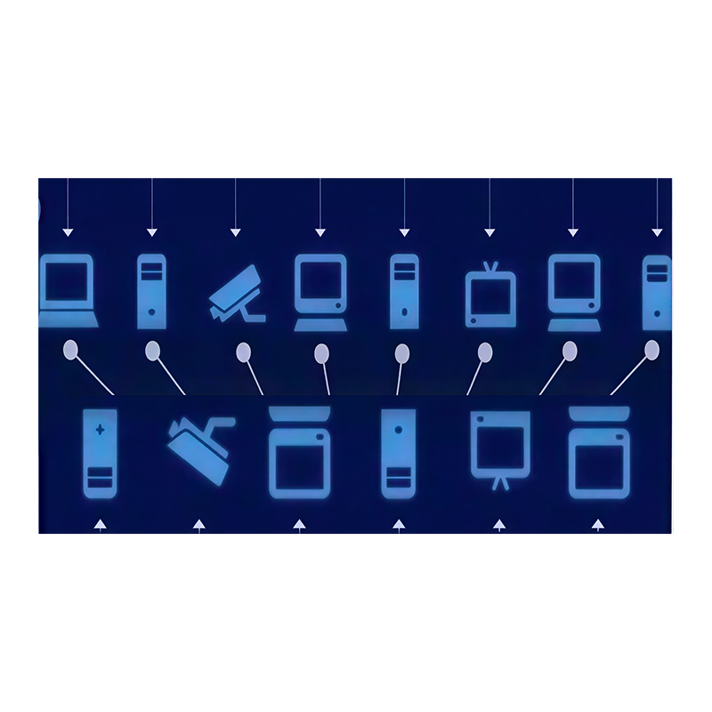 Advanced Ethical Hacking: Network-Web PenTest-2 HandsOn_Labs